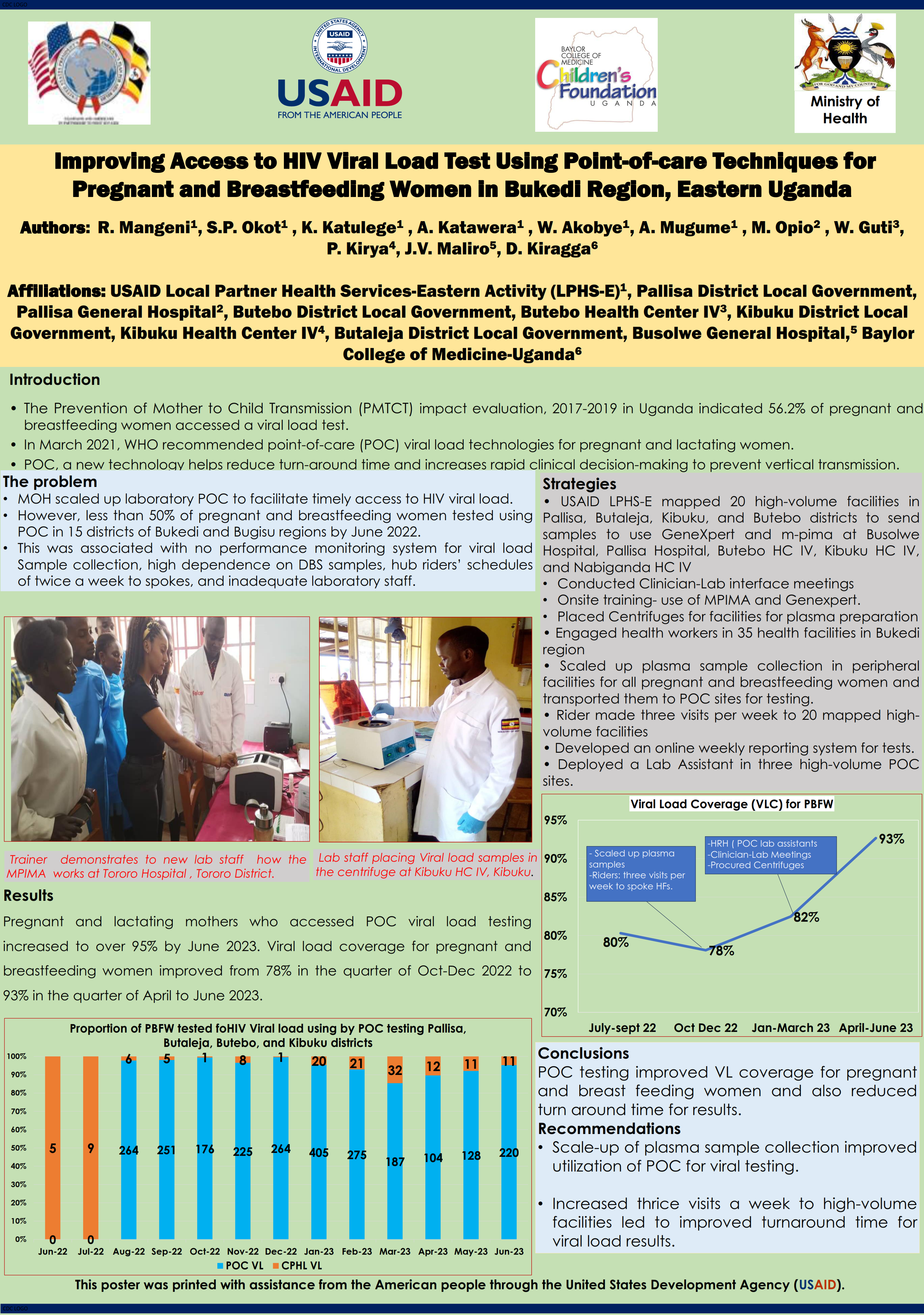 A multi dimensional QI approach to Improving Voluntary Medical Male Circumcision